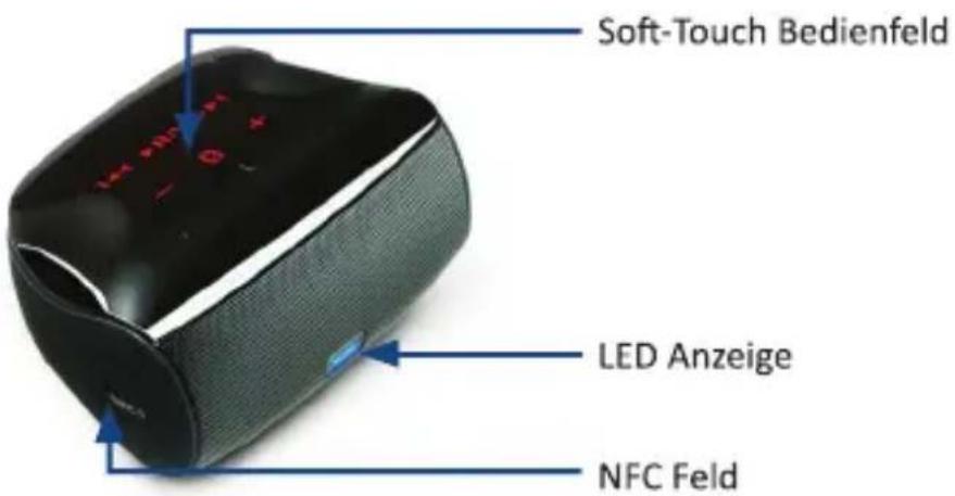 Soft-Touch Bedienfeld LED Anzeige NFC Feld