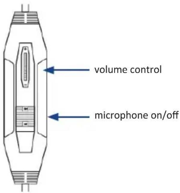 volume control microphone on/off