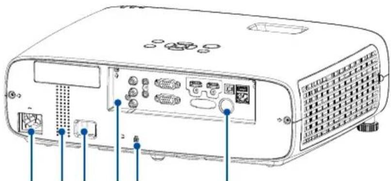 RICOH PJ WUL5A50 - Einführung - 2