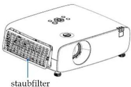 RICOH PJ WUL5A50 - Reinigung der Filter - 1