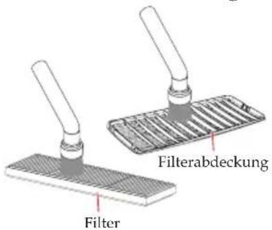 Filterabdeckung Filter