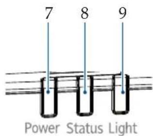 7 8 9 Power Status Light