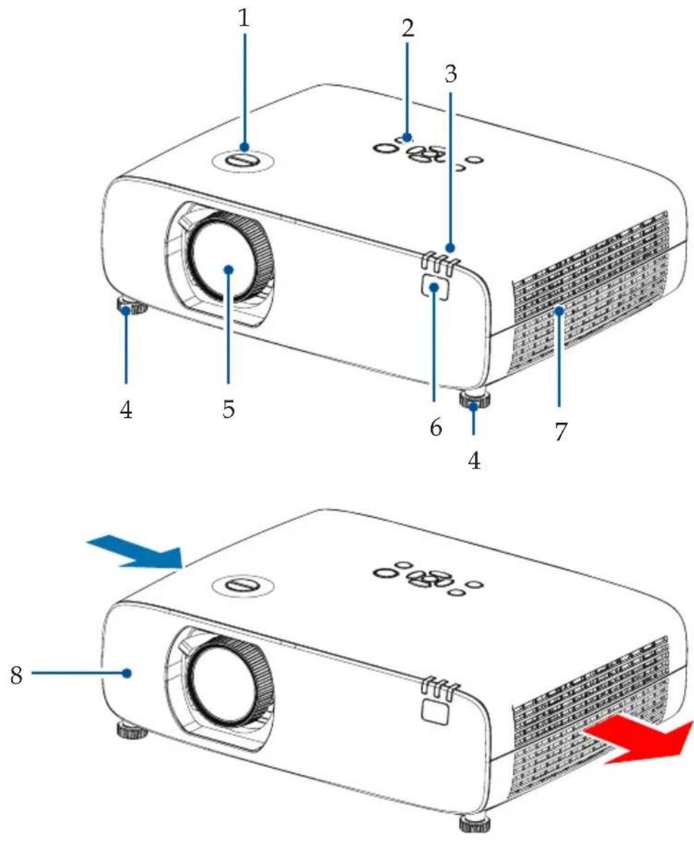 RICOH PJ WUL5A50 - Produktübersicht - 1