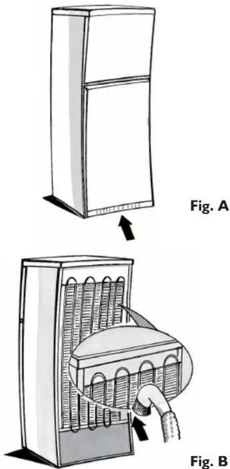 Fig. A Fig. B