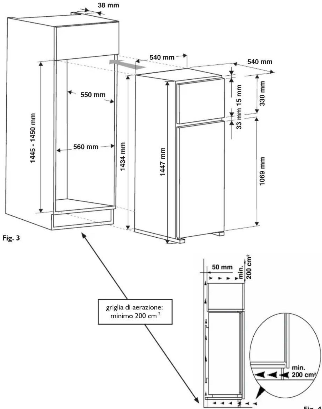 38 mm 540 mm 540 mm 550 mm 1445 - 1450 mm 560 mm 1434 mm 1447 mm 33 mm 15 mm 330 mm 1069 mm Fig. 3 griglia di aerazione: minimo 200 cm² 50 mm min. 200 cm² min. 200 cm² Fig. 4