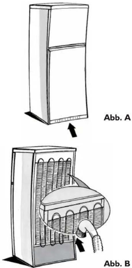 Abb. A Abb. B