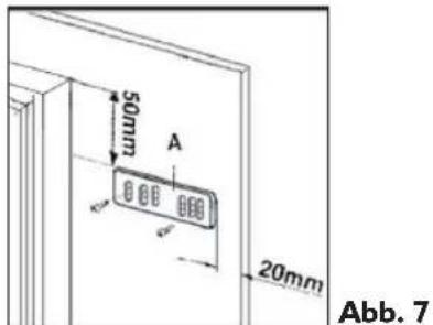 50mm A 20mm Abb. 7
