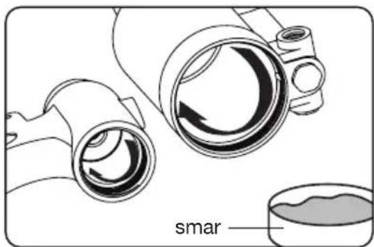smar