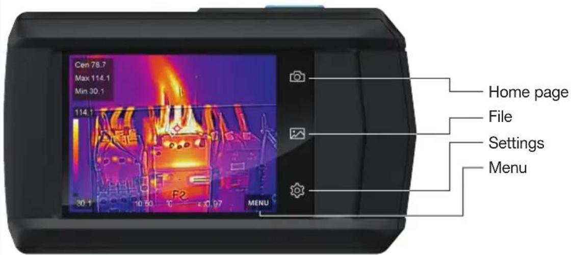 Cen 78.7 Max 114.1 Min 30.1 114.1 30.1 10.50 °C F2 MENU Home page File Settings Menu