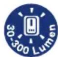 Hazet 1979N-82 - TECHNICAL DATA 1979 N-82 - 3