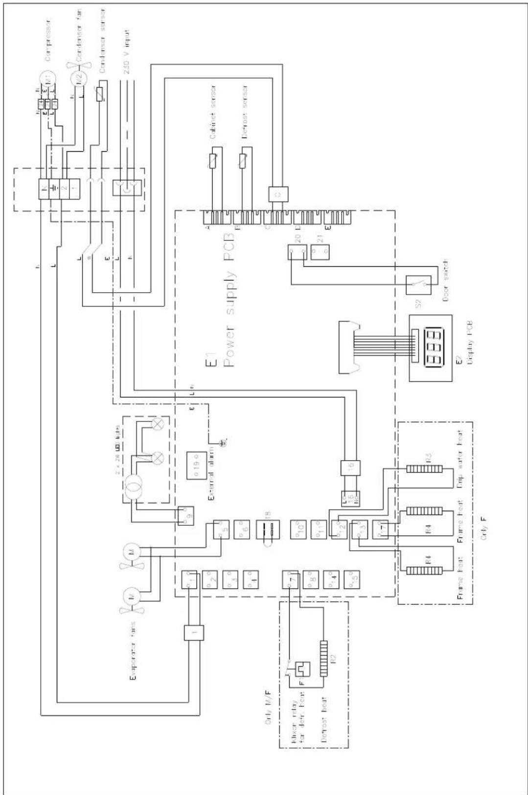 GRAM BAKER KG 625 CLG T 5W K - Gram Commercial A/S - 3
