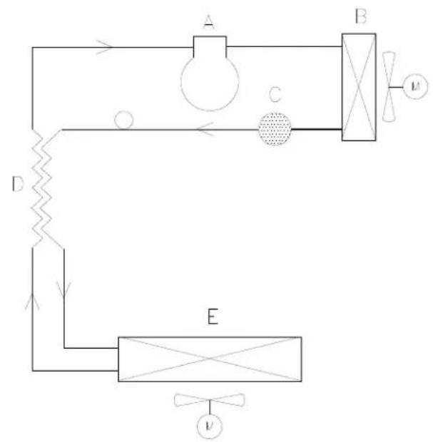 GRAM BAKER KG 625 CLG T 5W K - Rohrdiagramm - 1