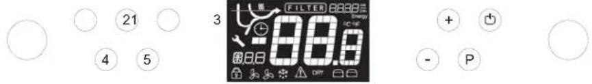21 4 5 3 FILTER 88.00 Energy DC-69 88.00 + - P