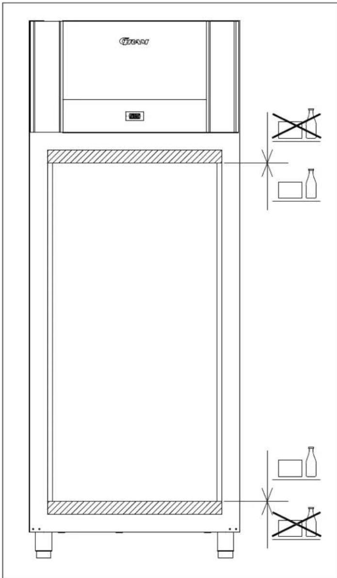 GRAM BAKER F 550 LCG L2 25B - Anweisungen zum täglichen Gebrauch - 10