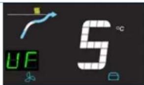 UF 5 °C