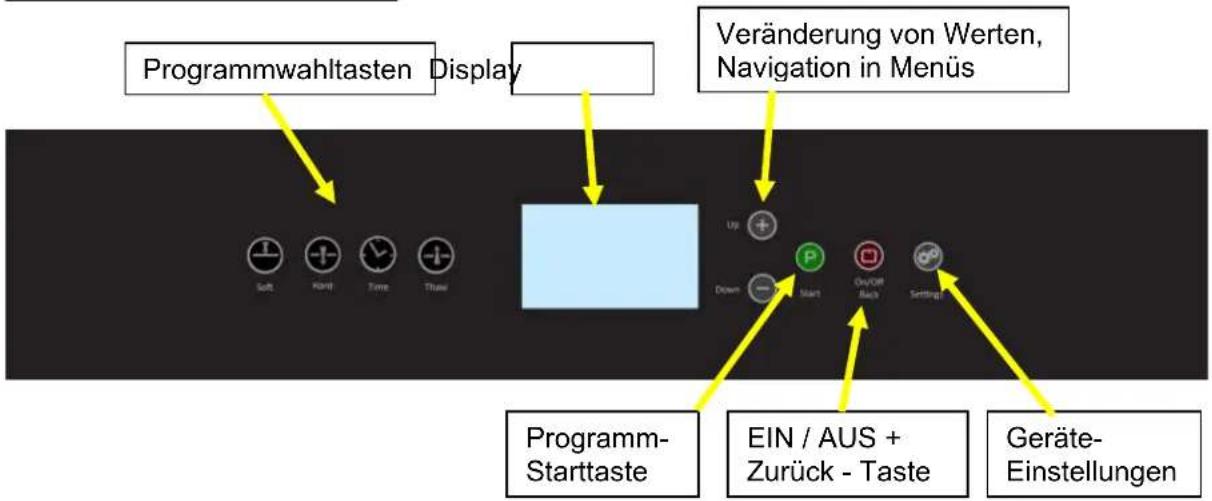 Programmwahltasten Display Veränderung von Werten, Navigation in Menüs Programm- Starttaste EIN / AUS + Zurück - Taste Geräte- Einstellungen