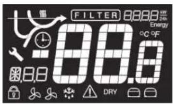 FILTER 8:00:00 Energy °C °F 80.0 DRY