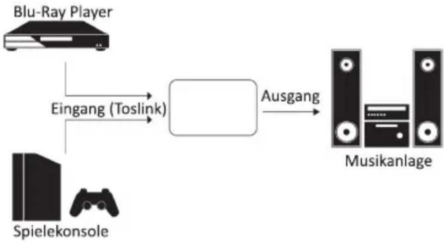 CSL 301107 - Produktdetails - 1