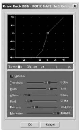 Drive Rack 220i - NOISE GATE To:1 Out... Threshold: GB: -30 -29 0 20 Gate On Threshold: 0 dBu Ratio: 1.5 Attack: 01 ms Hold: 25 ms Reliance: 75 dBms Max Attain: 40.0 dB OK Cancel