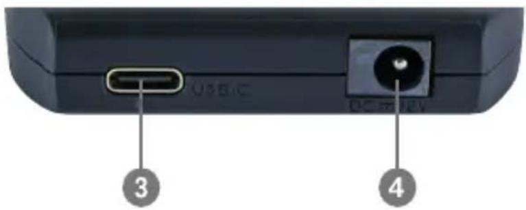USBIC DC-3/UV 3 4