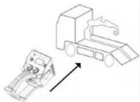 DANFOSS IK1 - Quick reference precautions - 2