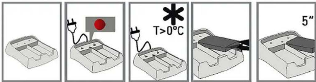 DANFOSS IK1 - BC70K Battery Charger Set-up - 1