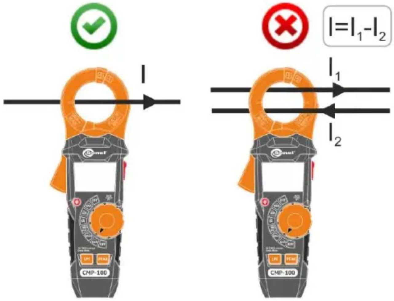 CMP-100 I I₁-I₂ I₂ CMP-100 I=I₁-I₂