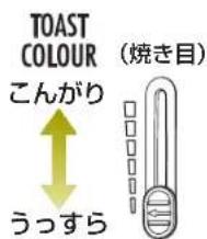 DELONGHI Active CTLA2003J - パンの焼き加減を選ぶ - 1