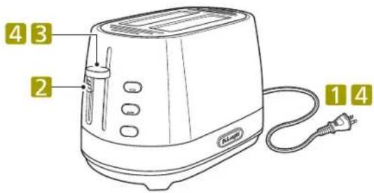 DELONGHI Active CTLA2003J - ーまずは空 焼きをしましょうー - 1