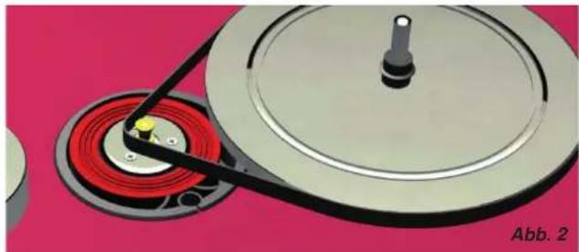 THORENS TD 309 s - Aufstellung und Montage - 1