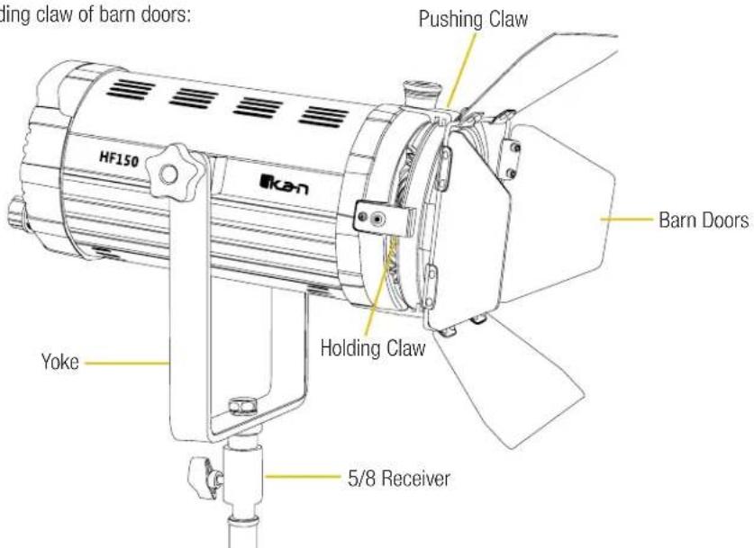 dinging claw of barn doors: Hf150 Yoke 5/8 Receiver Pushing Claw Barn Doors Holding Claw