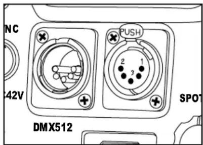 NC 42V PUSH 2 1 3 SPOT DMX512
