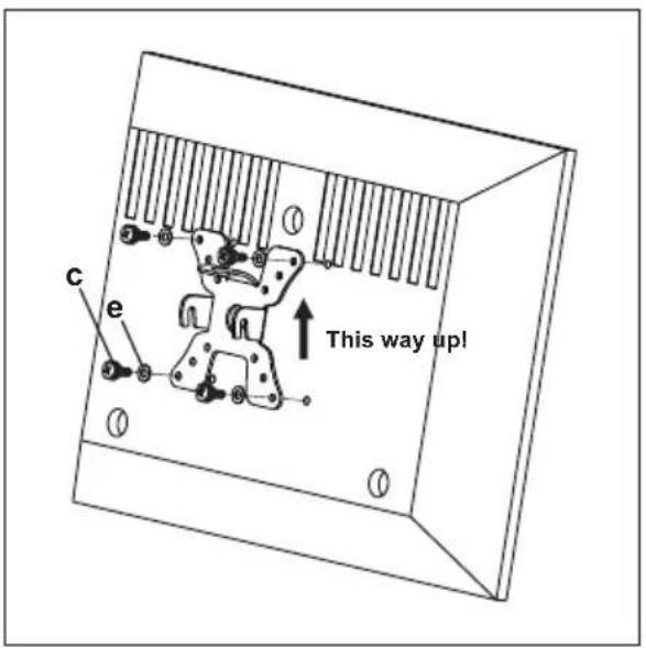 c e This way up!