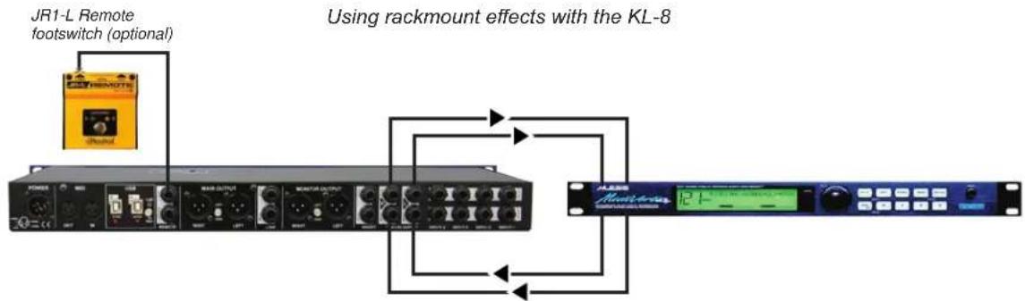 Radial Engineering KL-8 - AUXILIARY SEND AND RECEIVE - 3
