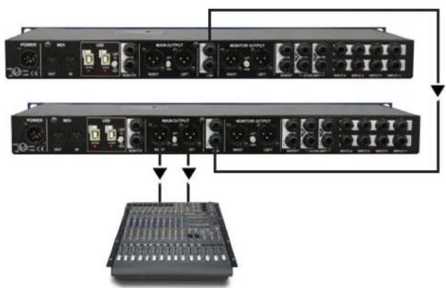 Radial Engineering KL-8 - LINKING MULTIPLE KL-8 UNITS TOGETHER - 1