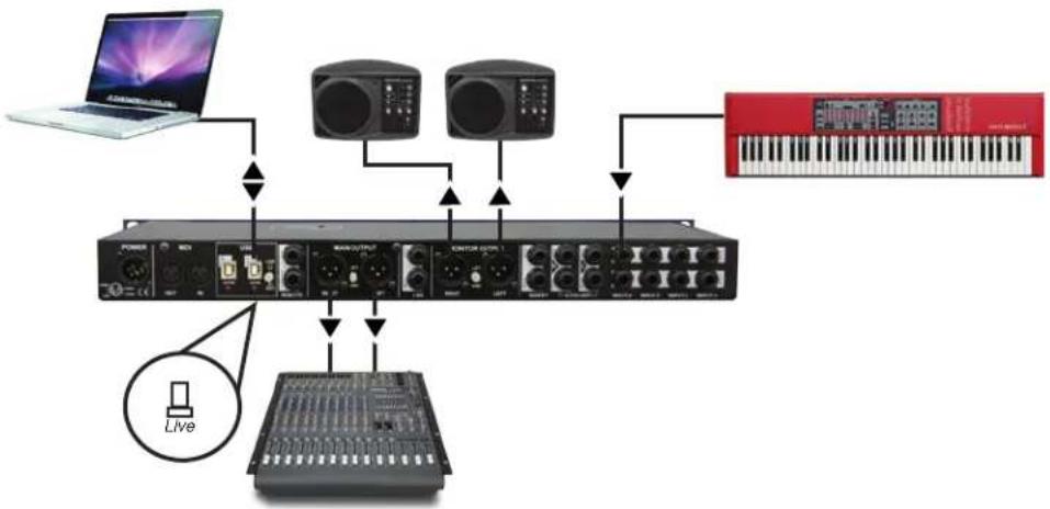 Radial Engineering KL-8 - SWITCHING BETWEEN REDUNDANT USB DEVICES - 3