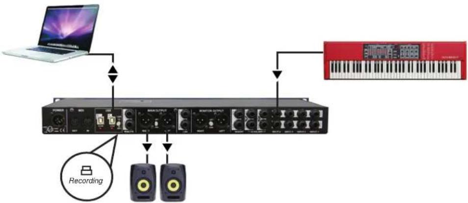 Radial Engineering KL-8 - SWITCHING BETWEEN REDUNDANT USB DEVICES - 4