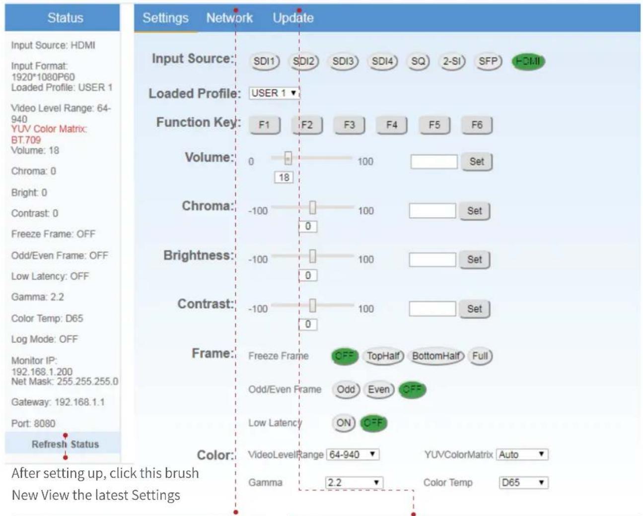 Status Settings Network Update Input Source: SDI1 SDI2 SDI3 SDI4 SQ 2-SI SFP HDMI Input Format: 1920*1080P60 Loaded Profile: USER 1 Video Level Range: 64-940 YUV Color Matrix: BT.709 Volume: 18 Chroma: 0 Bright: 0 Contrast: 0 Freeze Frame: OFF Odd/Even Frame: OFF Low Latency: OFF Gamma: 2.2 Color Temp: D65 Log Mode: OFF Monitor IP: 192.168.1.200 Net Mask: 255.255.255.0 Gateway: 192.168.1.1 Port: 8080 Refresh Status After setting up, click this brush New View the latest Settings Loaded Profile: USER 1 ▼ Function Key: F1 F2 F3 F4 F5 F6 Volume: 0 100 Set Chroma: -100 100 Set Brightness: -100 100 Set Contrast: -100 100 Set Frame: Freeze Frame OFF TopHalf BottomHalf Full Odd/Even Frame Odd Even OFF Low Latency ON OFF Color: VideoLevel Range 64-940 YUVColorMatrix Auto ▼ Gamma 2.2 Color Temp D65 ▼