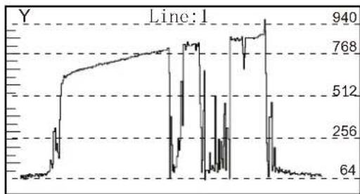 SWIT FM-215HDR - \*1 WFM Single Line - 2