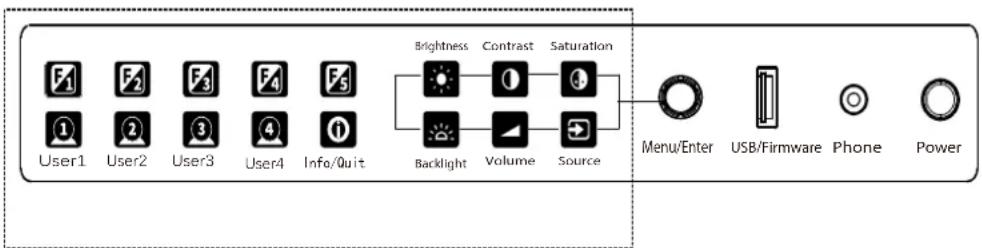 brightest contrast saturation Backlight volume source Menu/Enter USB/Firmware Phone Power