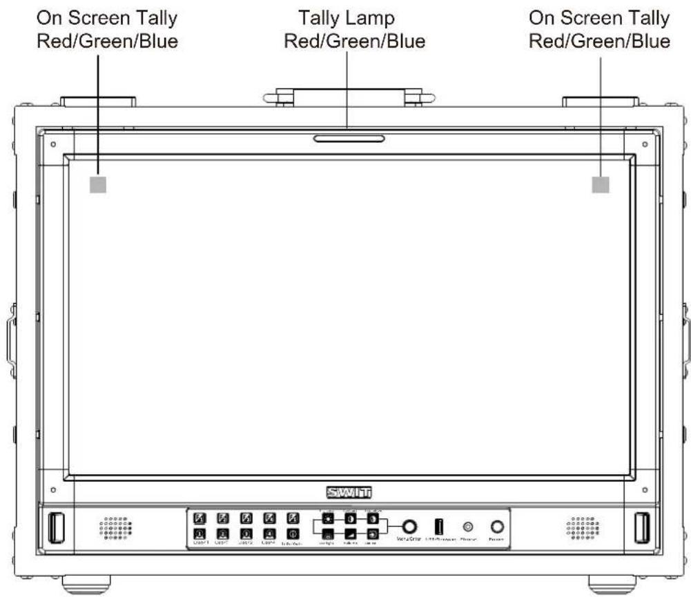 On Screen Tally Red/Green/Blue Tally Lamp Red/Green/Blue On Screen Tally Red/Green/Blue SIWI Ti USB1 USB2 USB3 USB4 USB5 USB6 USB7 USB8 USB9 USB10 USB11 USB12 USB13 USB14 USB15 USB16 USB17 USB18 USB19 USB20 USB21 USB22 USB23 USB24 USB25 USB26 USB27 USB28 USB29 USB30 USB31 USB32 USB33 USB34 USB35 USB36 USB37 USB38 USB39 USB40 USB41 USB42 USB43 USB44 USB45 USB46 USB47 USB48 USB49 USB50 USB51 USB52 USB53 USB54 USB55 USB56 USB57 USB58 USB59 USB60 USB61 USB62 USB63 USB64 USB65 USB66 USB67 USB68 USB69 USB70 USB71 USB72 USB73 USB74 USB75 USB76 USB77 USB78 USB79 USB80 USB81 USB82 USB83 USB84 USB85 USB86 USB87 USB88 USB89 USB90 USB91 USB92 USB93 USB94 USB95 USB96 USB97 USB98 USB99 USB100