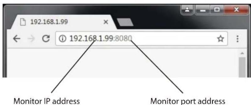 192.168.1.99 ① 192.168.1.99:8080 Monitor IP address Monitor port address