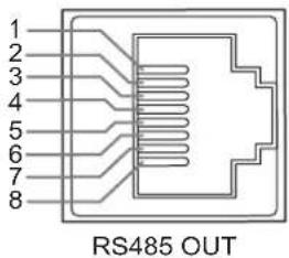 1 2 3 4 5 6 7 8 RS485 OUT
