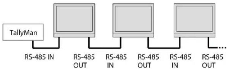 SWIT FM-215HDR - Cascade: - 1