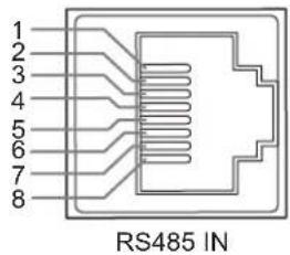 1 2 3 4 5 6 7 8 RS485 IN