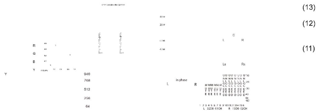 SWIT FM-215HDR - OSD - 1