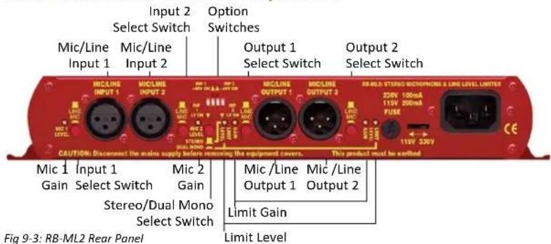 Input 2 Select Switch Option Switches Mic/Line Input 1 Mic/Line Input 2 Output 1 Select Switch Output 2 Select Switch MIC/LINE INPUT 1 MIC/LINE INPUT 2 MIC/LINE OUTPUT 1 MIC/LINE OUTPUT 2 MIC/LINE MIC/LINE MIC/LINE MIC/LINE MIC/LINE MIC/LINE MIC/LINE MIC/LINE MIC/LINE MIC/LINE MIC/LINE MIC/LINE MIC/…