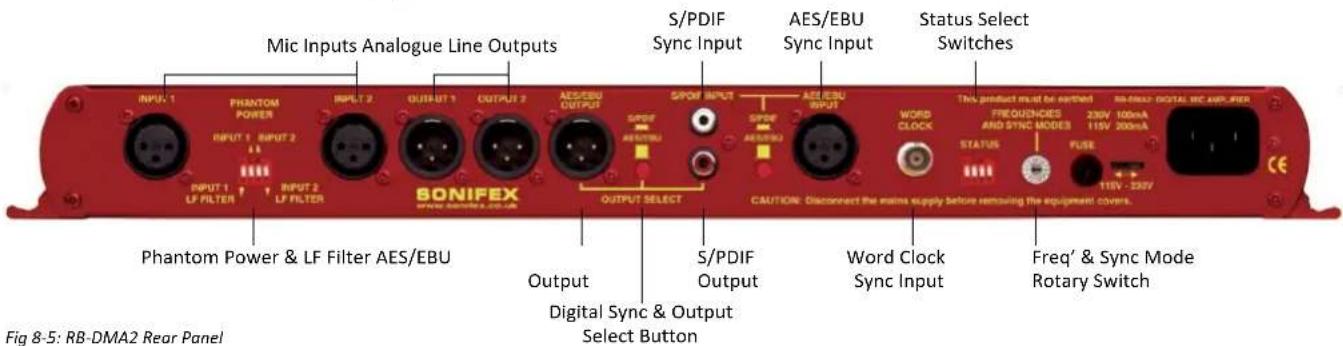 Mic Inputs Analogue Line Outputs S/PDIF Sync Input AES/EBU Sync Input Status Select Switches INPUT 1 PHANTOM POWER INPUT 2 OUTPUT 1 OUTPUT 2 AESC/EBU OUTPUT S/PDF INPUT AES/EBU INPUT SPDF ASISTING SPDF ASISTING WORD CLOCK STATUS FUSE TIN product must be earthed FREQUENCES AND SYNC MODES 230V 100mA 1…