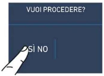 VUOI PROCEDERE? Sì NO
