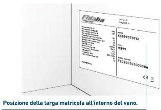 Venlaha X58990TST41 M899 F20200101000006 € x Posizione della targa matricola all'interno del vano.